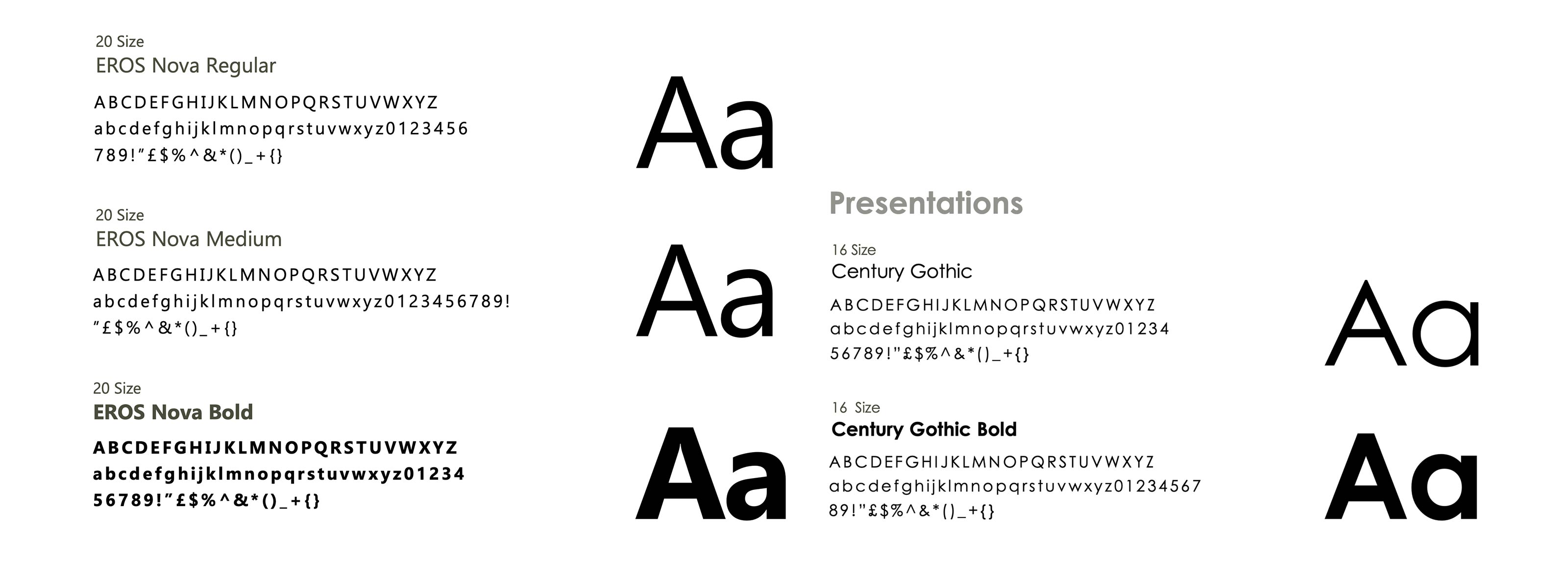 FORT typography system